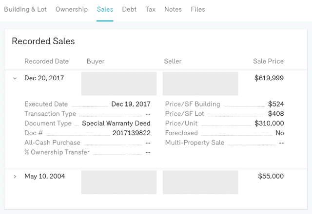 Example Reonomy Report Best Approaches To Commercial Real Estate Valuation | Reonomy Resources