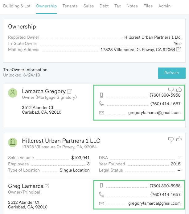 How To Find True Commercial Property Owners | Reonomy Resources
